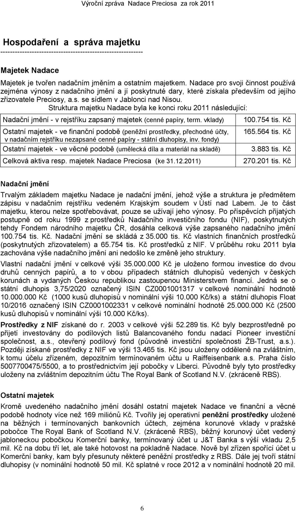 Struktura majetku Nadace byla ke konci roku 2011 následující: Nadační jmění - v rejstříku zapsaný majetek (cenné papíry, term.