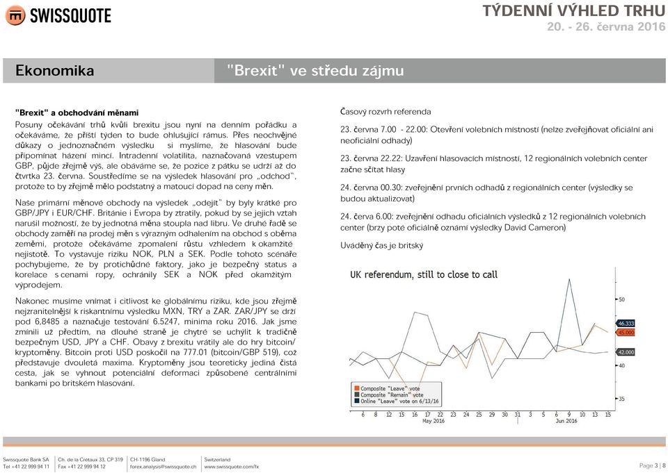 Intradenní volatilita, naznačovaná vzestupem GBP, půjde zřejmě výš, ale obáváme se, že pozice z pátku se udrží až do čtvrtka 23. června.