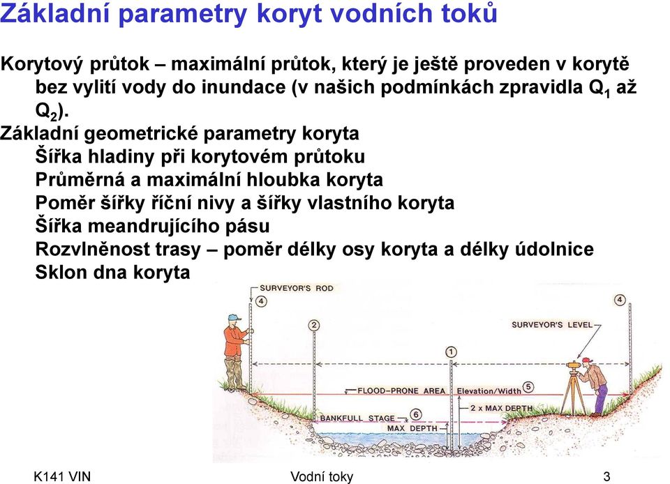 Základní geometrické parametry koryta Šířka hladiny při korytovém průtoku Průměrná a maximální hloubka koryta