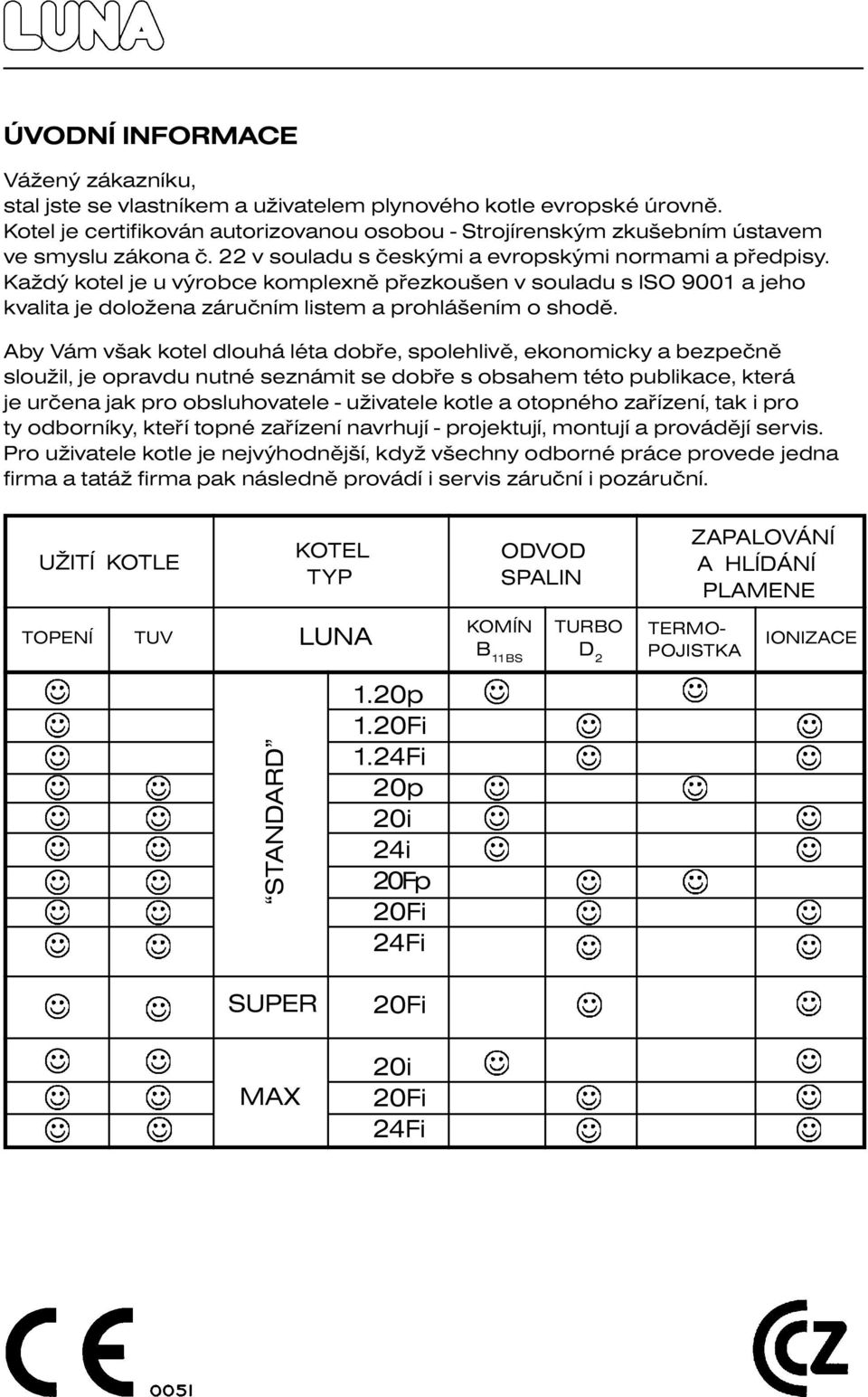 Každý kotel je u výrobce komplexně přezkoušen v souladu s ISO 9001 a jeho kvalita je doložena záručním listem a prohlášením o shodě.