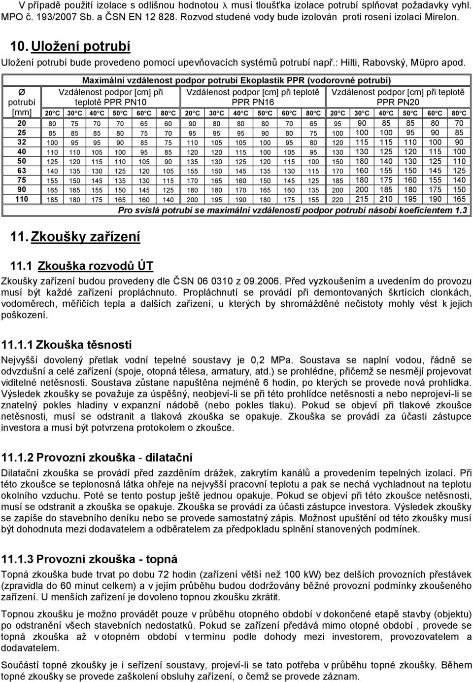 Ø potrubí [mm] Maximální vzdálenost podpor potrubí Ekoplastik PPR (vodorovné potrubí) Vzdálenost podpor [cm] při Vzdálenost podpor [cm] při teplotě Vzdálenost podpor [cm] při teplotě teplotě PPR PN10