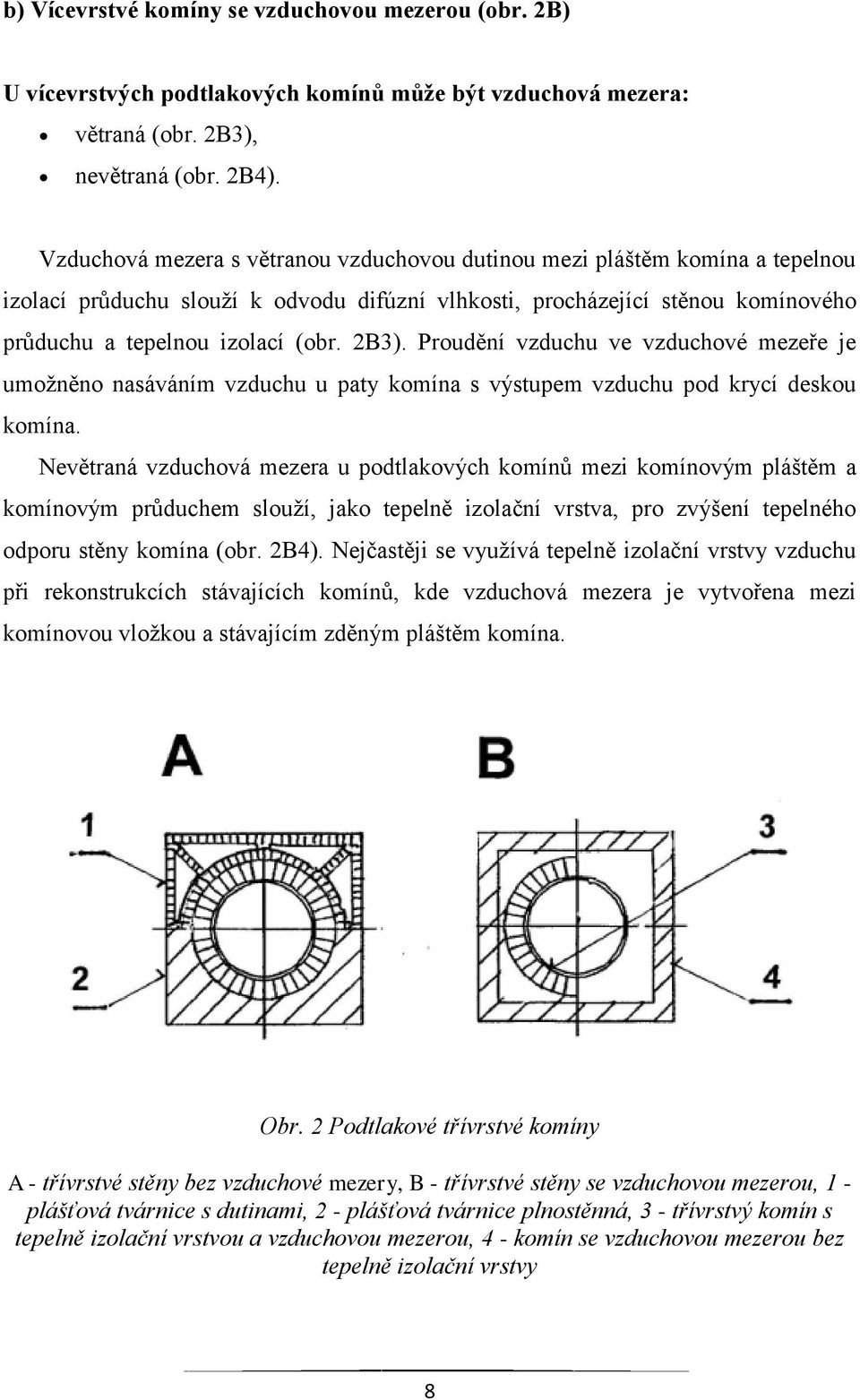 Proudění vzduchu ve vzduchové mezeře je umožněno nasáváním vzduchu u paty komína s výstupem vzduchu pod krycí deskou komína.