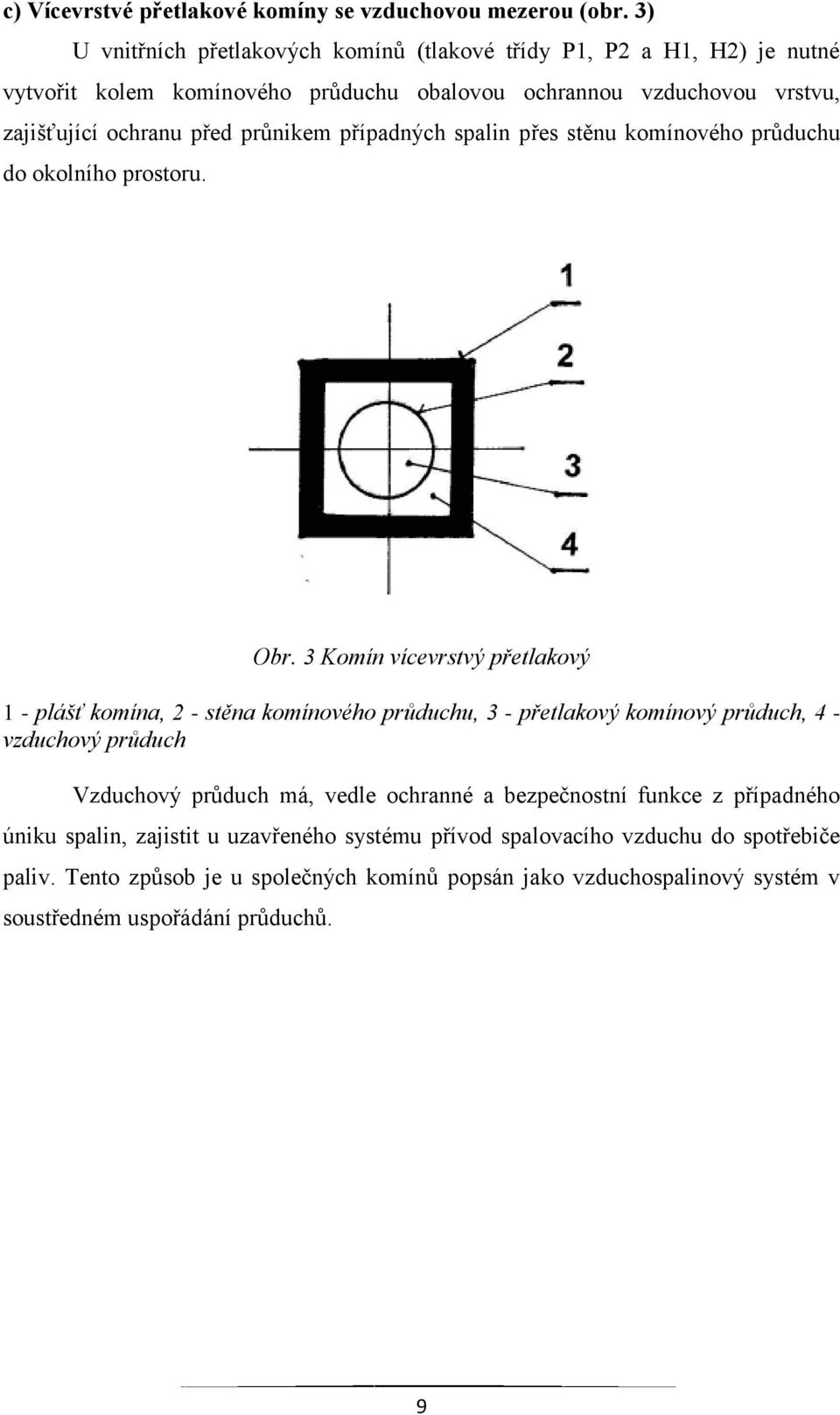 průnikem případných spalin přes stěnu komínového průduchu do okolního prostoru. Obr.