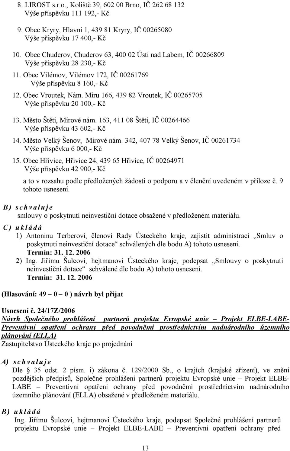 Míru 166, 439 82 Vroutek, IČ 00265705 Výše příspěvku 20 100,- Kč 13. Město Štětí, Mírové nám. 163, 411 08 Štětí, IČ 00264466 Výše příspěvku 43 602,- Kč 14. Město Velký Šenov, Mírové nám.