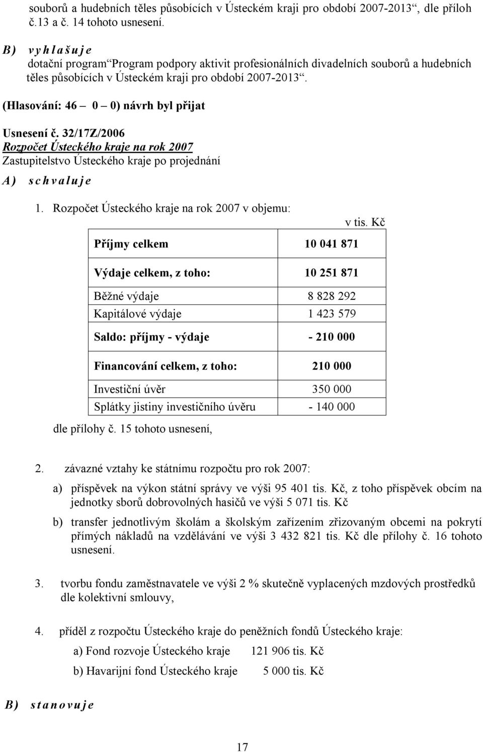 (Hlasování: 46 0 0) návrh byl přijat Usnesení č. 32/17Z/2006 Rozpočet Ústeckého kraje na rok 2007 A) schvaluje 1. Rozpočet Ústeckého kraje na rok 2007 v objemu: v tis.