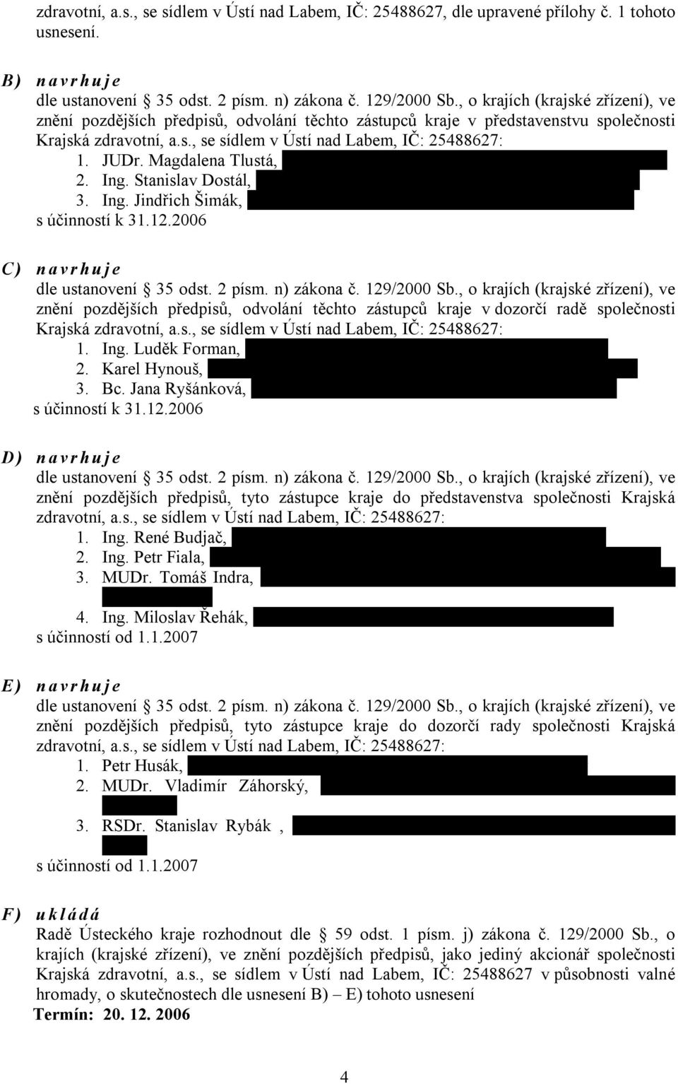 Magdalena Tlustá, r.č. 535620/152 bytem Bezručova 2897, 276 01 Mělník 2. Ing. Stanislav Dostál, r.č. 551017/2360, bytem K.H.Máchy 349, 434 01 Most 3. Ing. Jindřich Šimák, 650508/0857, Resslova 841/17, 400 01 Ústí nad Labem s účinností k 31.