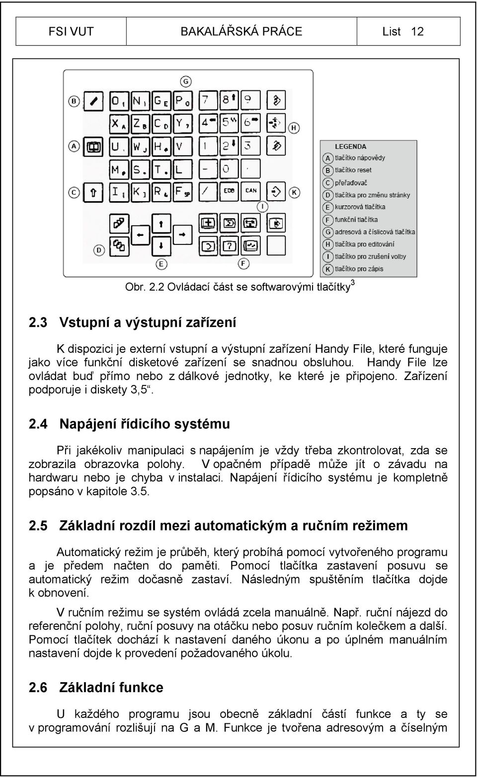 Handy File lze ovládat buď přímo nebo z dálkové jednotky, ke které je připojeno. Zařízení podporuje i diskety 3,5. 2.