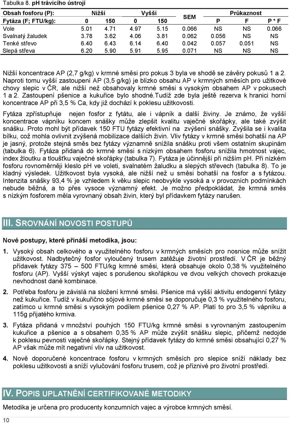 071 NS NS NS Nižší koncentrace AP (2,7 g/kg) v krmné směsi pro pokus 3 byla ve shodě se závěry pokusů 1 a 2.