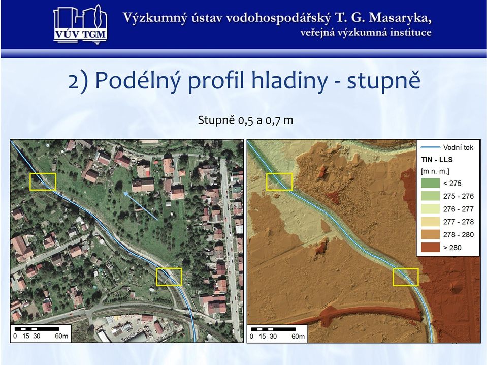 hladiny -