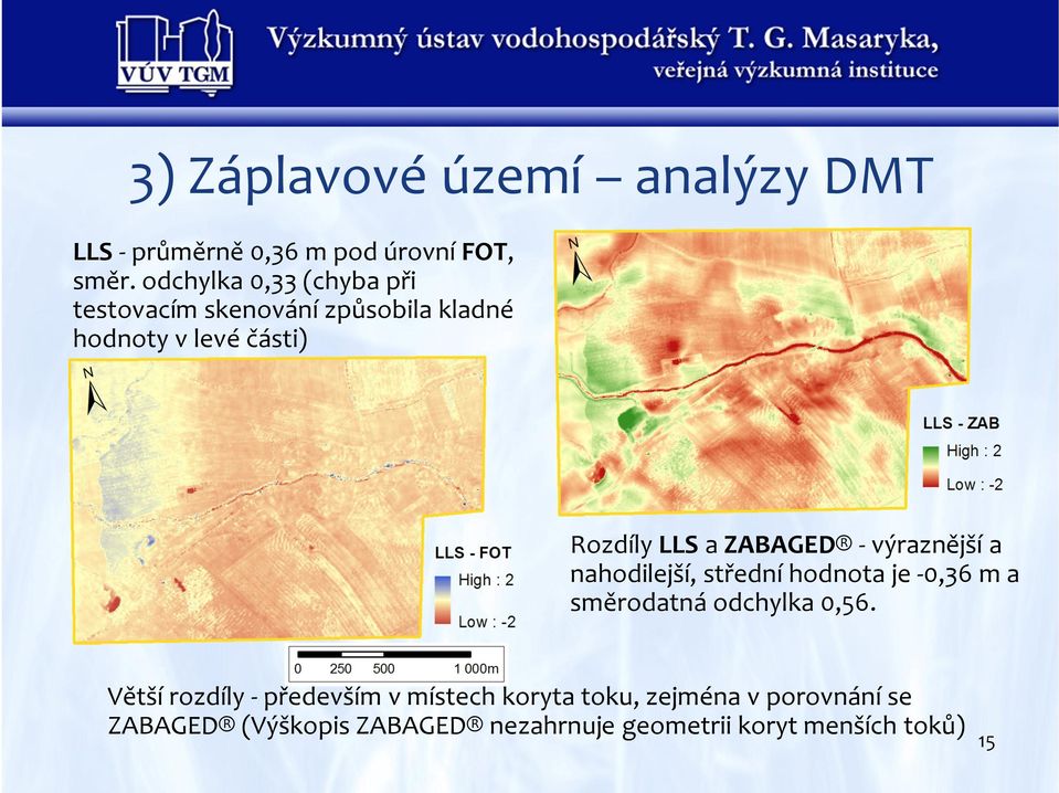 ZABAGED - výraznější a nahodilejší, střední hodnota je -0,36 m a směrodatná odchylka 0,56.