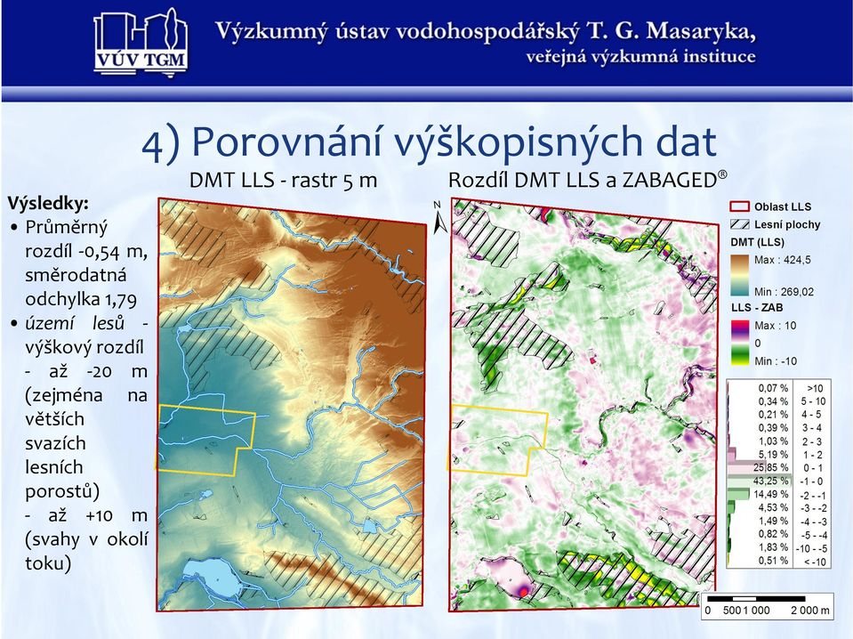 svazích lesních porostů) - až +10 m (svahy v okolí toku) 4)