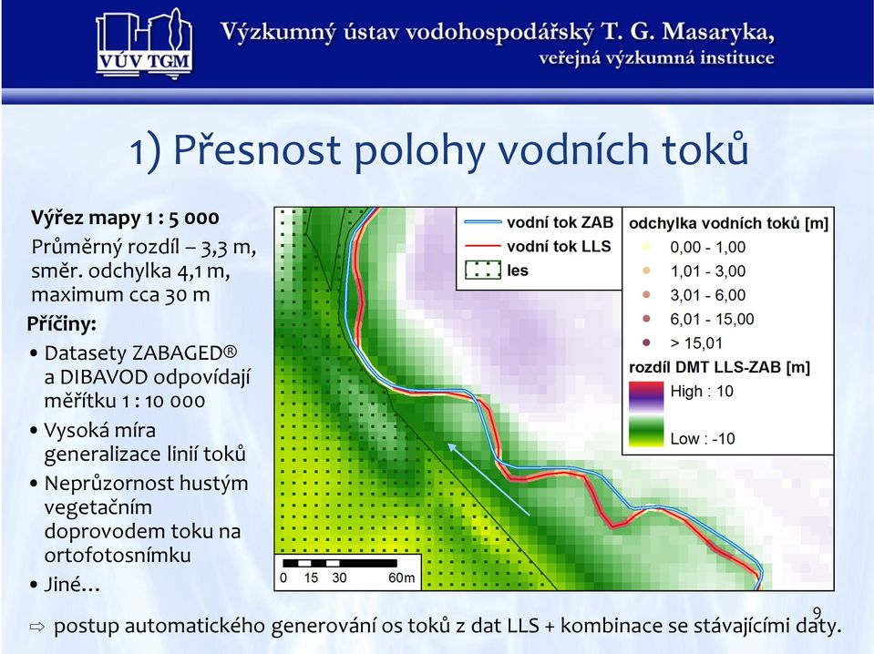 10 000 Vysoká míra generalizace linií toků Neprůzornost hustým vegetačním doprovodem toku na