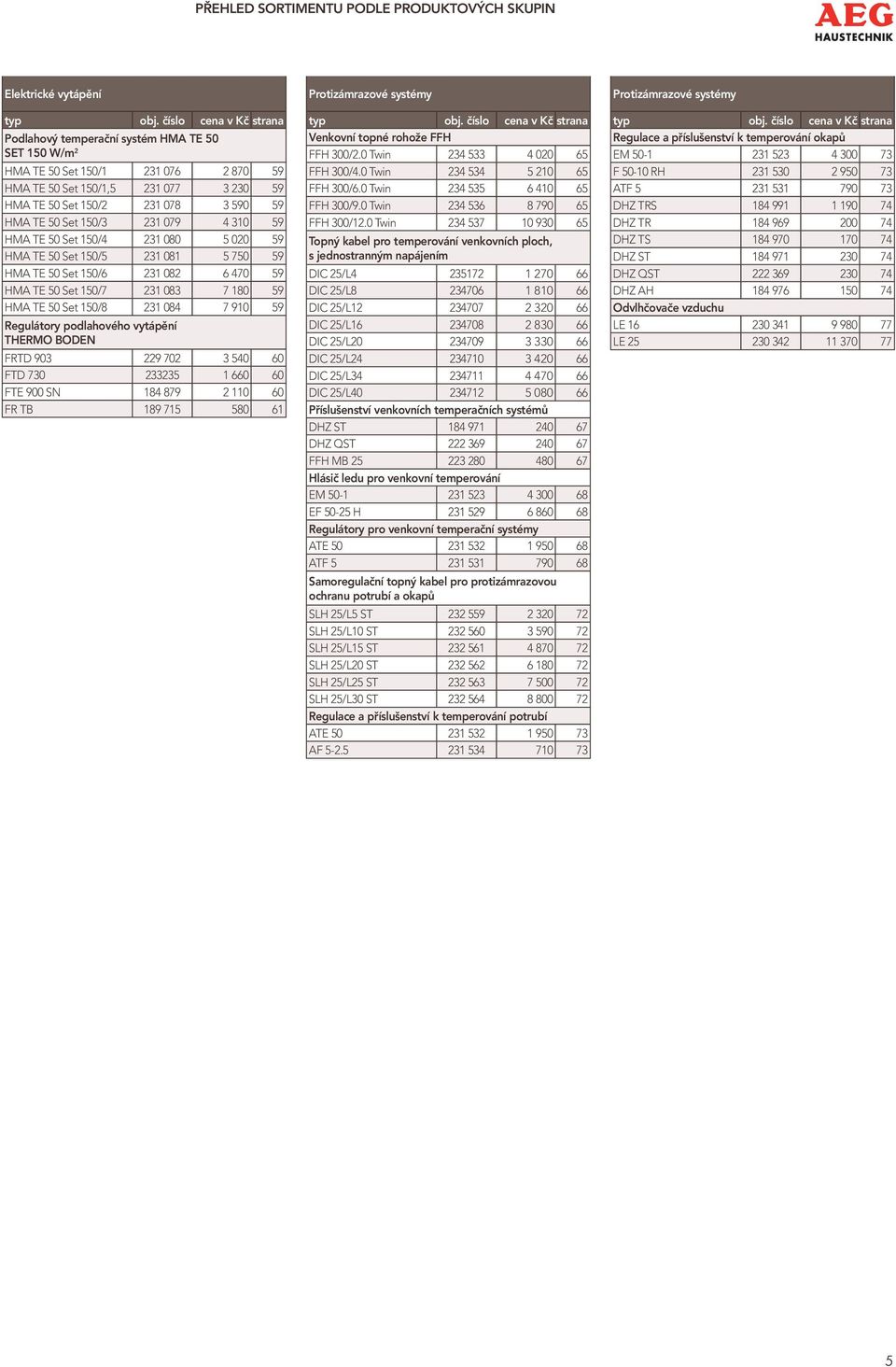 Set 150/3 231 079 4 310 59 HMA TE 50 Set 150/4 231 080 5 020 59 HMA TE 50 Set 150/5 231 081 5 750 59 HMA TE 50 Set 150/6 231 082 6 470 59 HMA TE 50 Set 150/7 231 083 7 180 59 HMA TE 50 Set 150/8 231