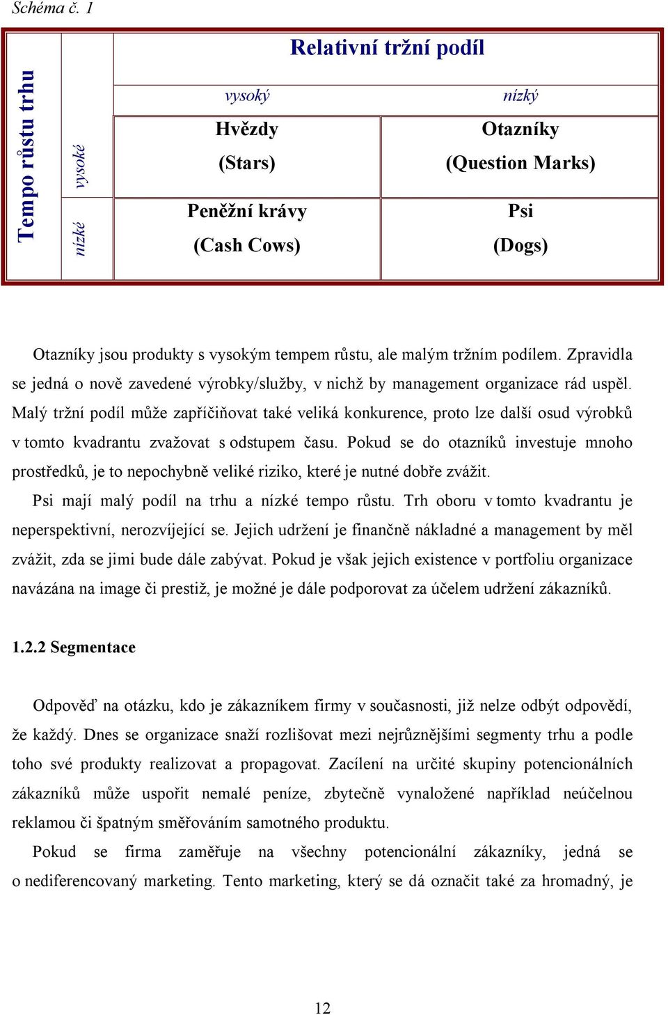 tržním podílem. Zpravidla se jedná o nově zavedené výrobky/služby, v nichž by management organizace rád uspěl.