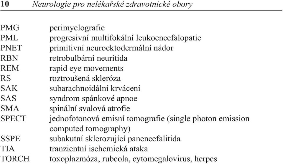 subarachnoidální krvácení syndrom spánkové apnoe spinální svalová atrofie jednofotonová emisní tomografie (single photon emission