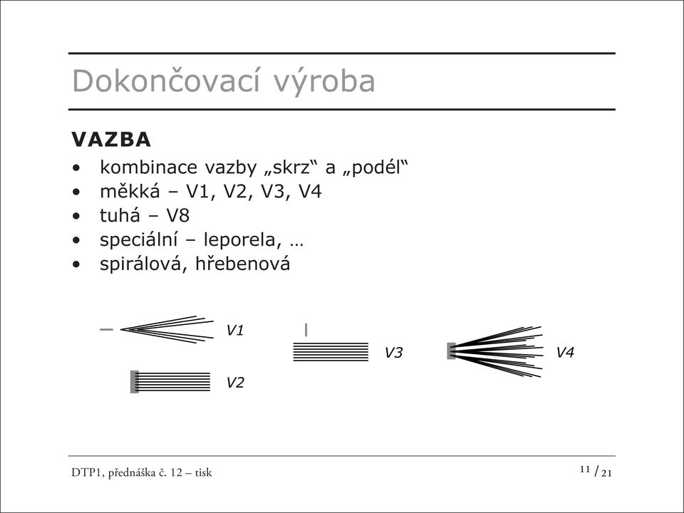 speciální leporela, spirálová, hřebenová