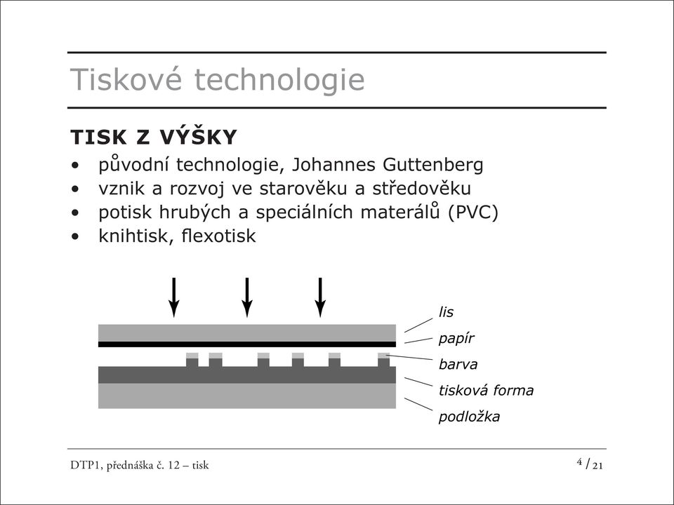 hrubých a speciálních materálů (PVC) knihtisk, flexotisk lis