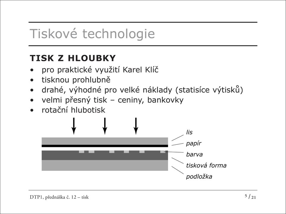 (statisíce výtisků) velmi přesný tisk ceniny, bankovky rotační