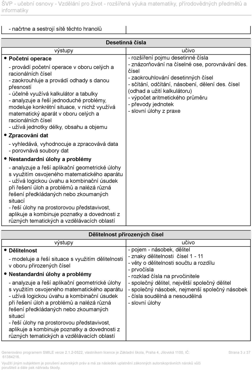 dat - vyhledává, vyhodnocuje a zpracovává data - porovnává soubory dat Nestandardní úlohy a problémy - analyzuje a řeší aplikační geometrické úlohy s využitím osvojeného matematického aparátu - užívá