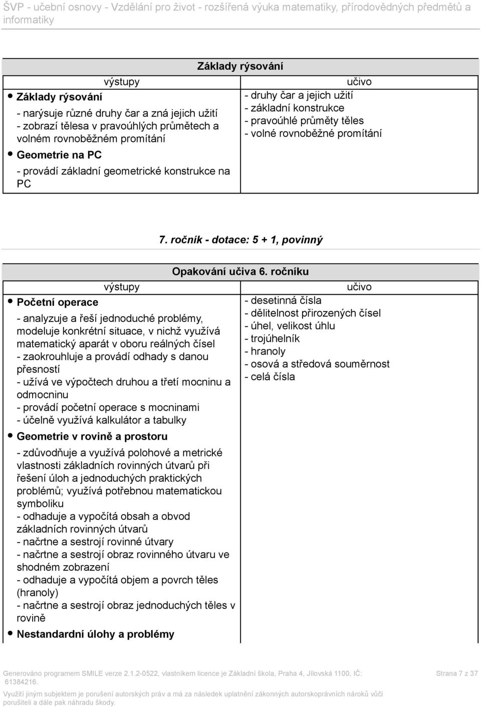 ročník - dotace: 5 + 1, povinný Početní operace - analyzuje a řeší jednoduché problémy, modeluje konkrétní situace, v nichž využívá matematický aparát v oboru reálných čísel - zaokrouhluje a provádí