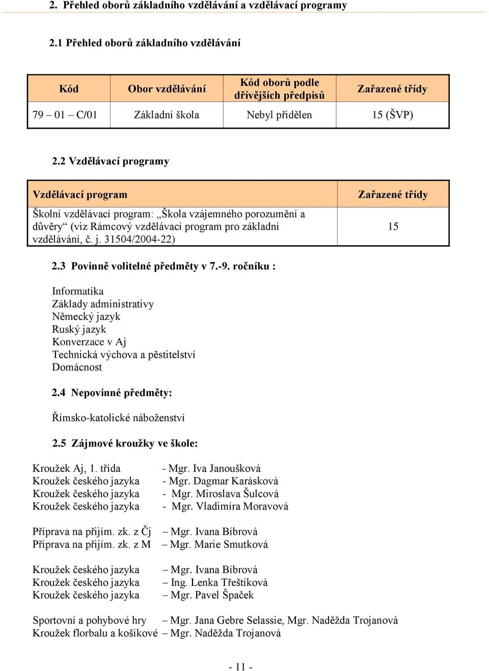 2 Vzdělávací programy Vzdělávací program Školní vzdělávací program: Škola vzájemného porozumění a důvěry (viz Rámcový vzdělávací program pro základní vzdělávání, č. j.