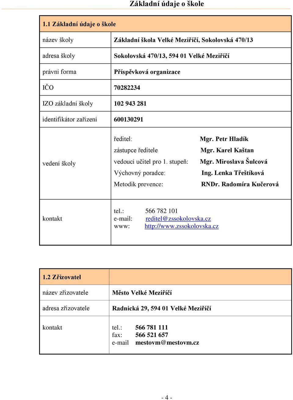 IZO základní školy 102 943 281 identifikátor zařízení 600130291 vedení školy ředitel: zástupce ředitele vedoucí učitel pro 1. stupeň: Výchovný poradce: Metodik prevence: Mgr.