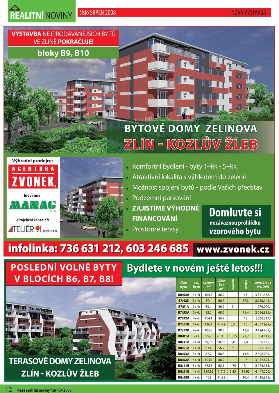 TERASOVÉ DOMY ZELINOVA ZLÍN - KOZLŮV ŽLEB BYTOVÉ DOMY ZELINOVA ZLÍN - KOZLŮV ŽLEB Komfortní bydlení - byty 1+kk - 5+kk Atraktivní lokalita s výhledem do zeleně Možnost spojení bytů - podle Vašich