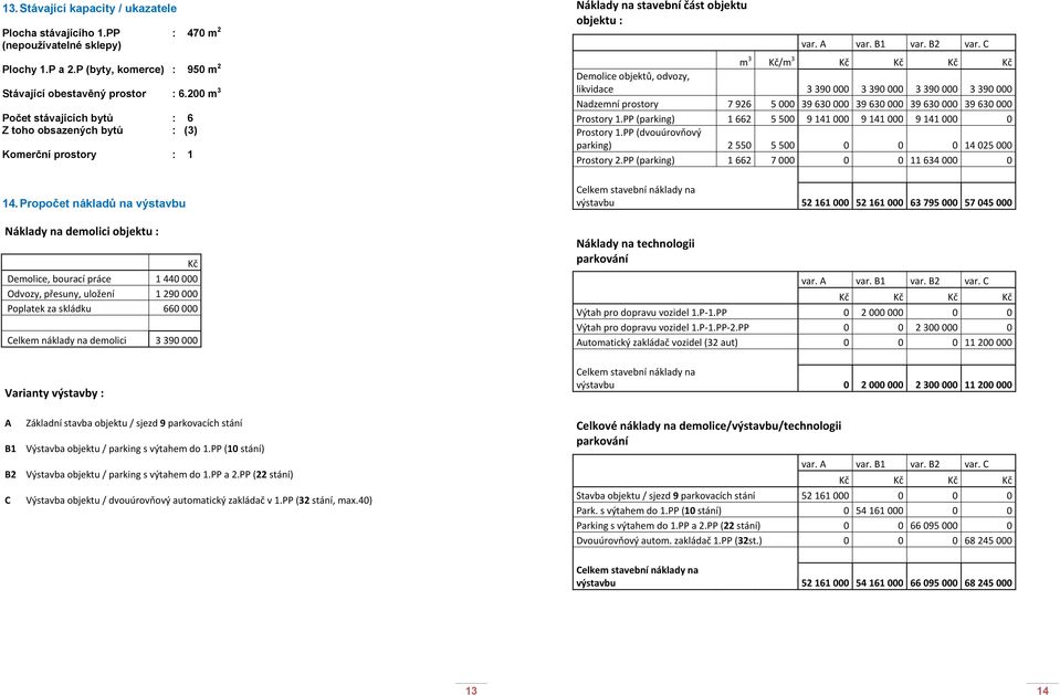 Propočet nákladů na výstavbu Náklady na demolici objektu : Kč Demolice, bourací práce 1 440 000 Odvozy, přesuny, uložení 1 290 000 Poplatek za skládku 660 000 Celkem náklady na demolici 3 390 000