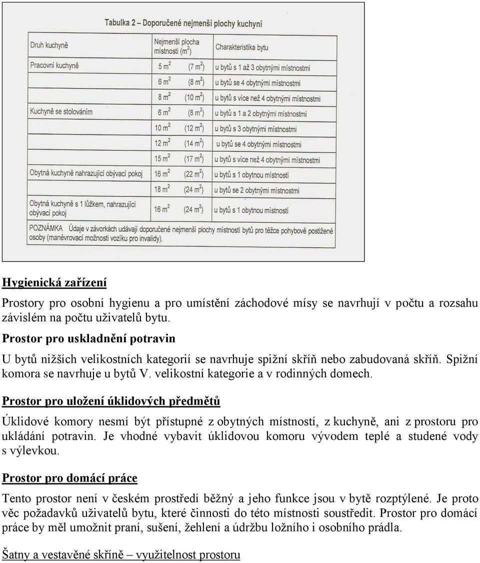 Prostor pro uložení úklidových předmětů Úklidové komory nesmí být přístupné z obytných místností, z kuchyně, ani z prostoru pro ukládání potravin.