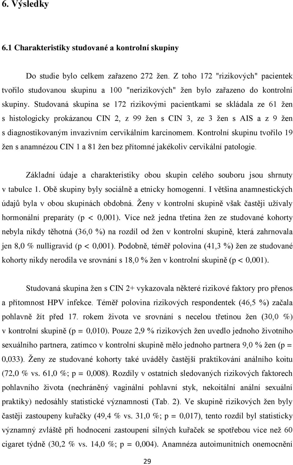 Studovaná skupina se 172 rizikovými pacientkami se skládala ze 61 žen s histologicky prokázanou CIN 2, z 99 žen s CIN 3, ze 3 žen s AIS a z 9 žen s diagnostikovaným invazivním cervikálním karcinomem.