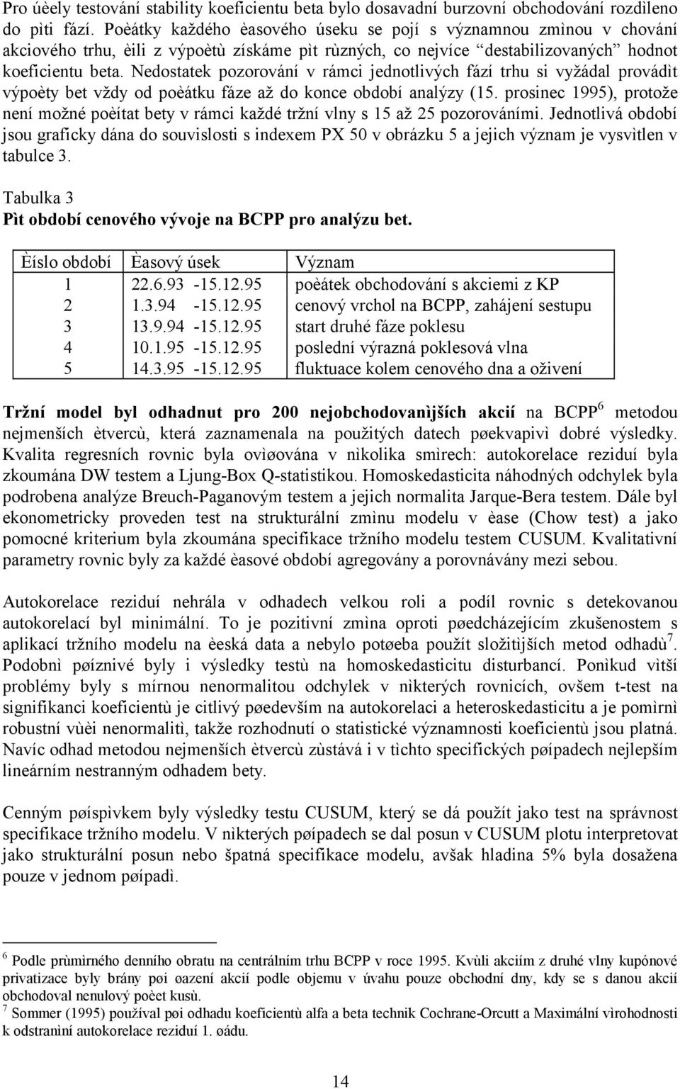 období analýzy (15 prosinec 1995), protože není možné poèítat bety v rámci každé tržní vlny s 15 až 25 pozorováními Jednotlivá období jsou graficky dána do souvislosti s indexem PX 50 v obrázku 5 a