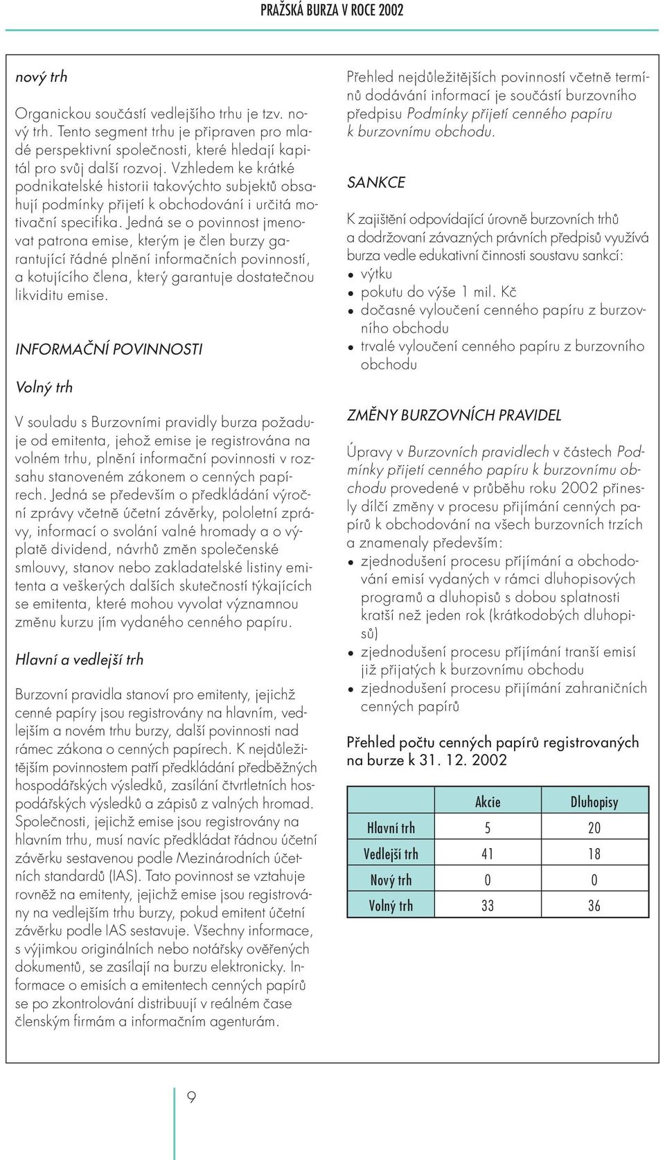 Jedná se o povinnost jmenovat patrona emise, kterým je člen burzy garantující řádné plnění informačních povinností, a kotujícího člena, který garantuje dostatečnou likviditu emise.