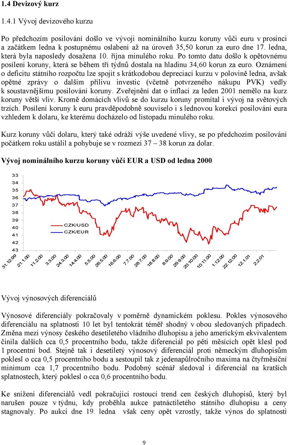 Oznámení o deficitu státního rozpočtu lze spojit s krátkodobou depreciací kurzu v polovině ledna, avšak opětné zprávy o dalším přílivu investic (včetně potvrzeného nákupu PVK) vedly k soustavnějšímu