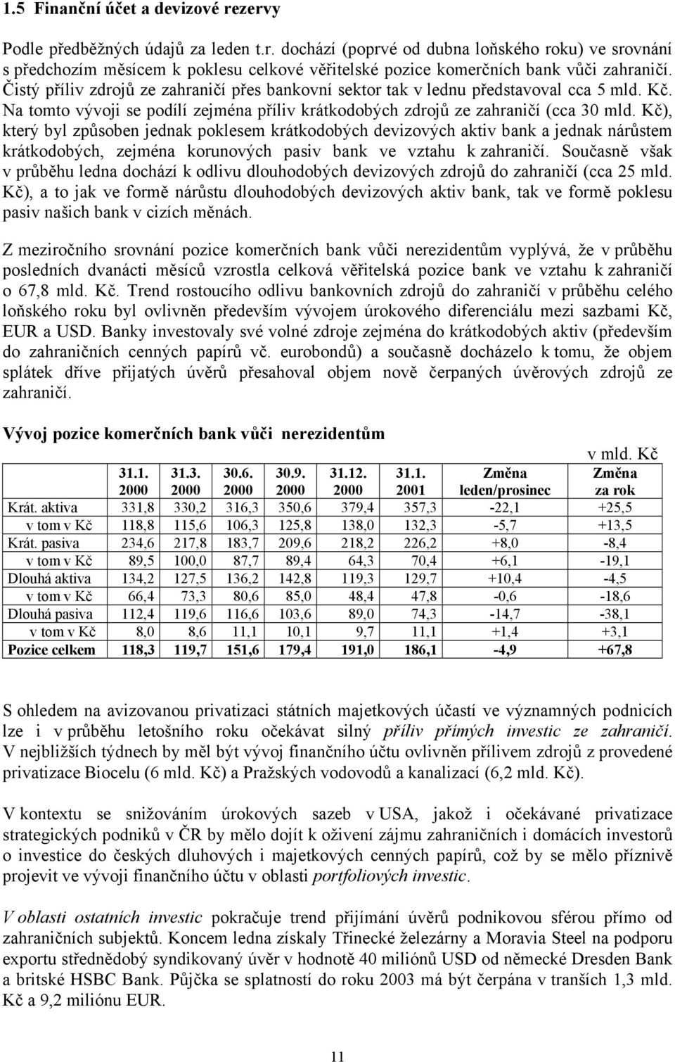 Kč), který byl způsoben jednak poklesem krátkodobých devizových aktiv bank a jednak nárůstem krátkodobých, zejména korunových pasiv bank ve vztahu k zahraničí.