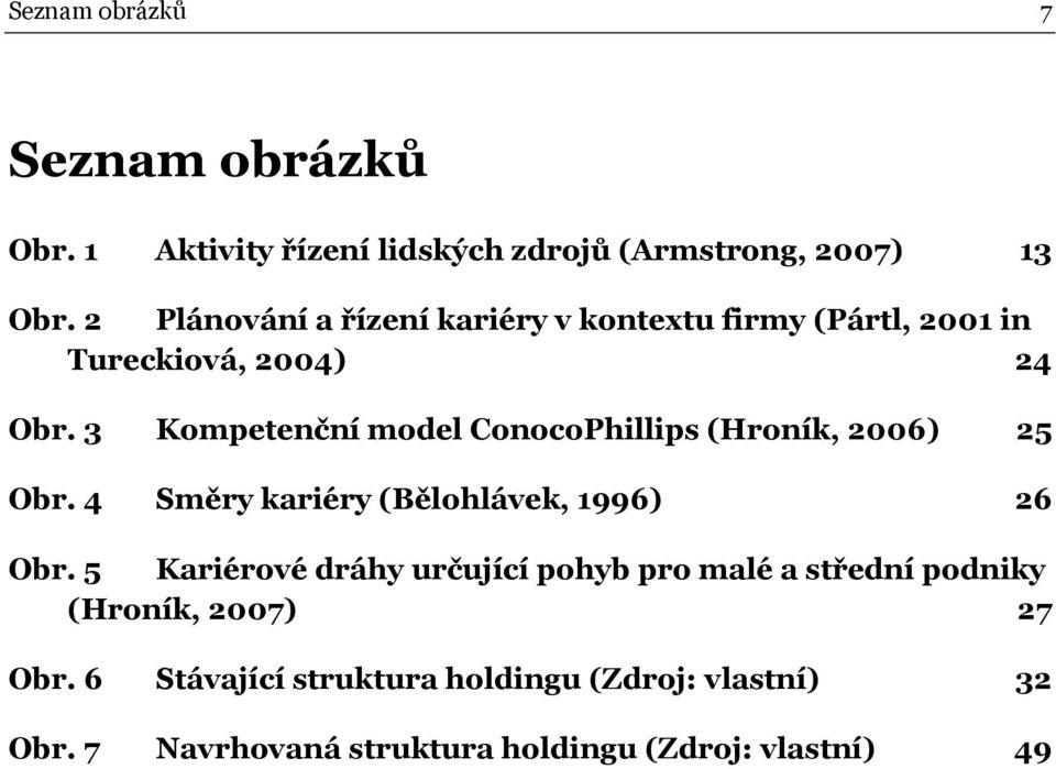 3 Kompetenční model ConocoPhillips (Hroník, 2006) 25 Obr. 4 Směry kariéry (Bělohlávek, 1996) 26 Obr.