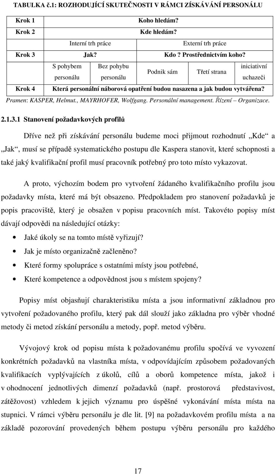 , MAYRHOFER, Wolfgang. Personální management. Řízení Organizace. 2.1.3.