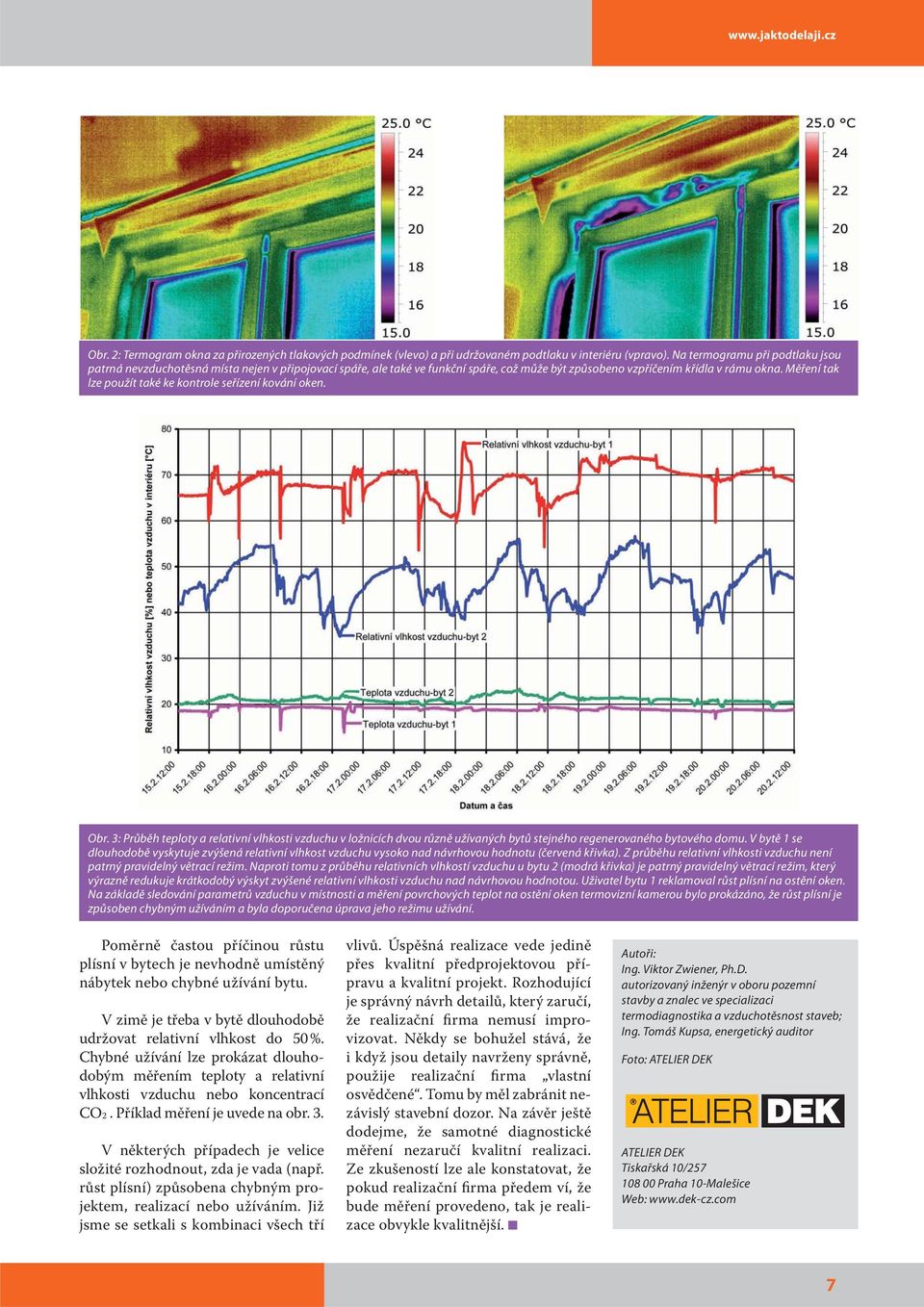 Měření tak lze použít také ke kontrole seřízení kování oken. Obr. 3: Průběh teploty a relativní vlhkosti vzduchu v ložnicích dvou různě užívaných bytů stejného regenerovaného bytového domu.