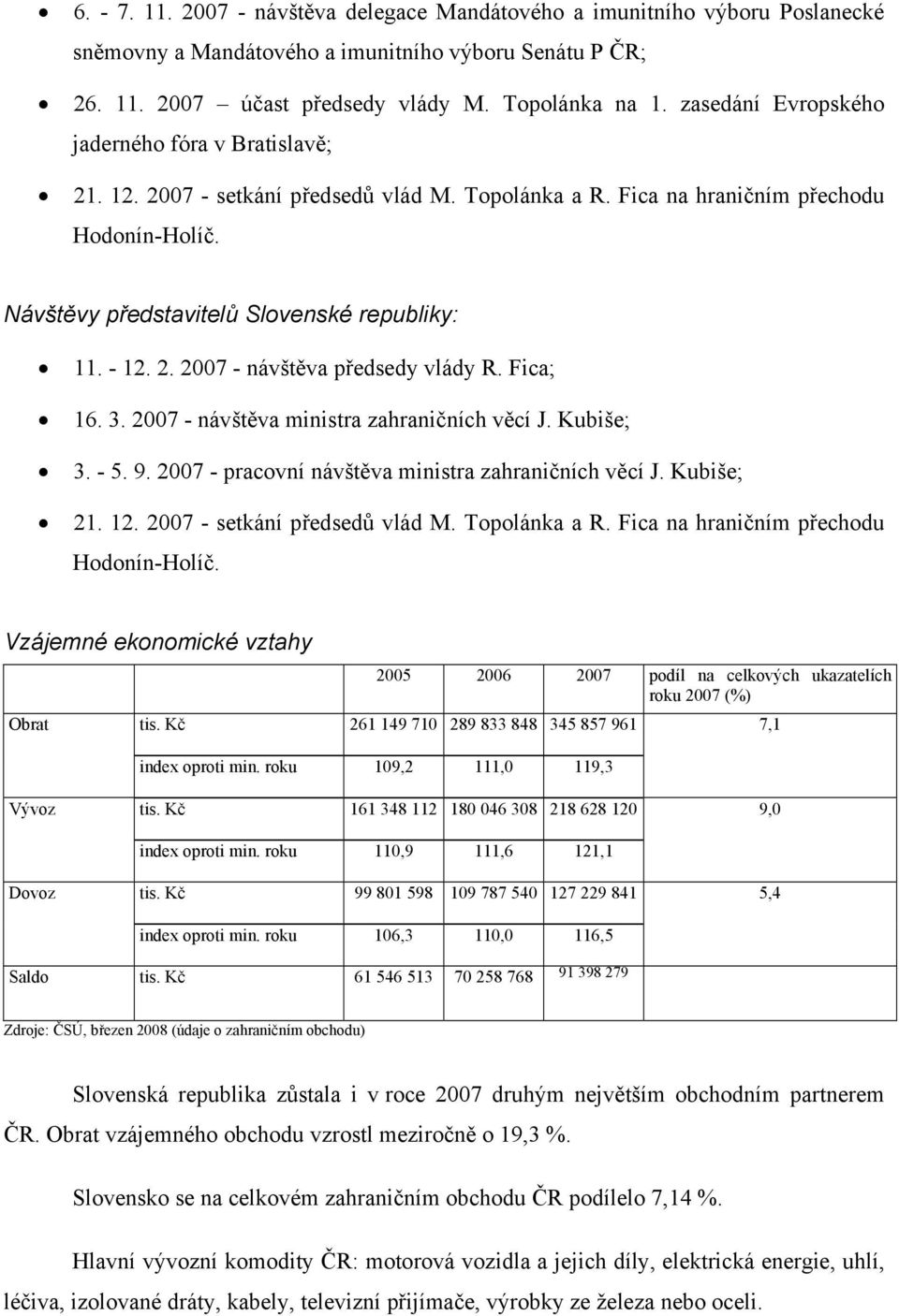 2. 2007 - návštěva předsedy vlády R. Fica; 16. 3. 2007 - návštěva ministra zahraničních věcí J. Kubiše; 3. - 5. 9. 2007 - pracovní návštěva ministra zahraničních věcí J. Kubiše; 21. 12.