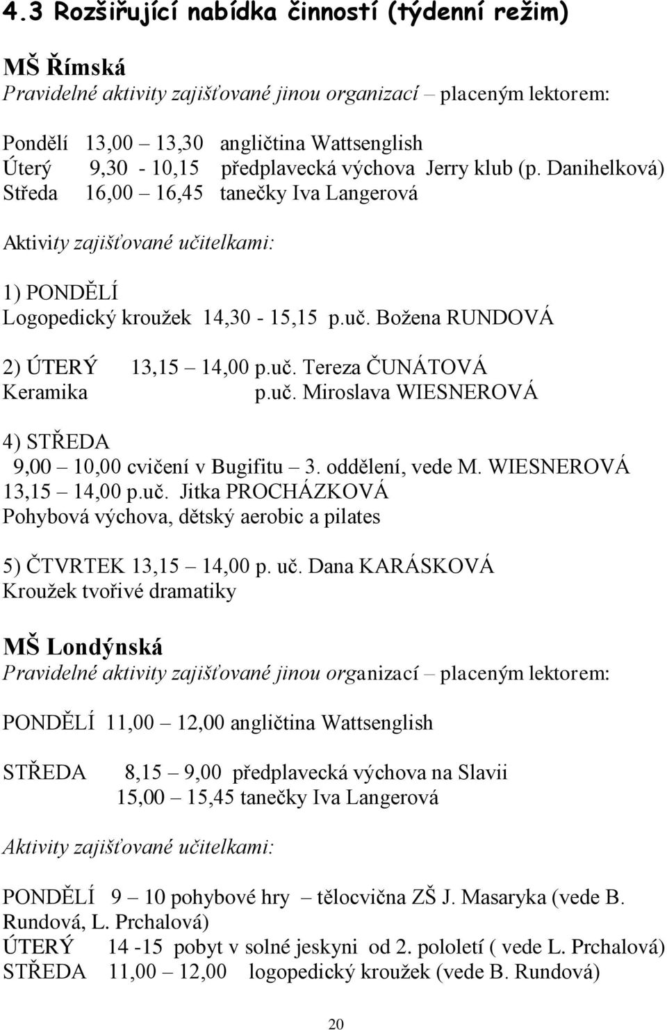 uč. Tereza ČUNÁTOVÁ Keramika p.uč. Miroslava WIESNEROVÁ 4) STŘEDA 9,00 10,00 cvičení v Bugifitu 3. oddělení, vede M. WIESNEROVÁ 13,15 14,00 p.uč. Jitka PROCHÁZKOVÁ Pohybová výchova, dětský aerobic a pilates 5) ČTVRTEK 13,15 14,00 p.