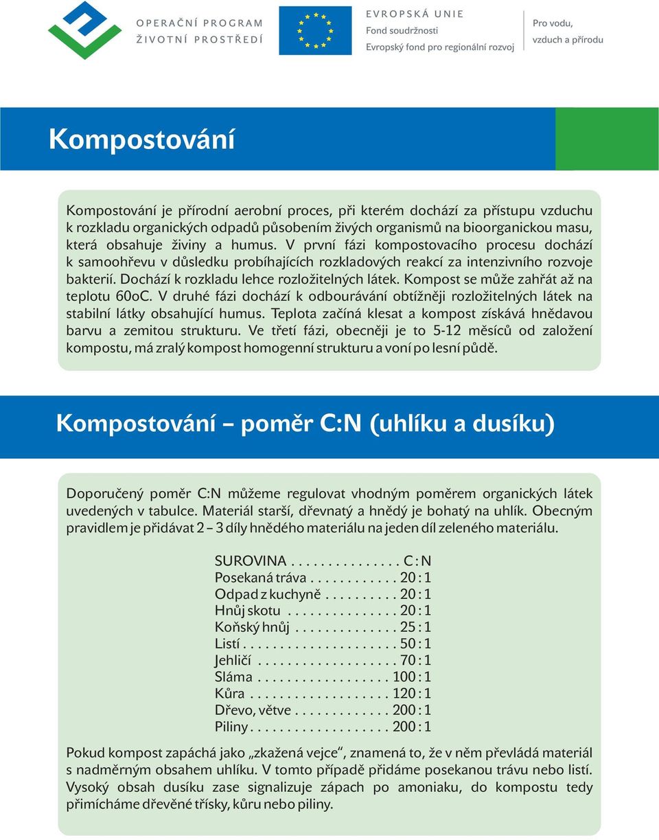 Kompost se může zahřát až na teplotu 60oC. V druhé fázi dochází k odbourávání obtížněji rozložitelných látek na stabilní látky obsahující humus.