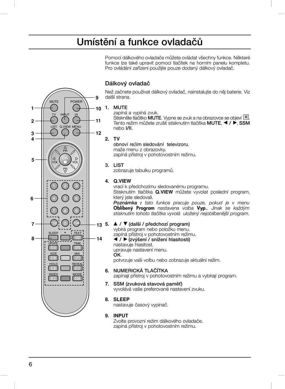 VIEW MENU 9 11 12 álkov ovladaã NeÏ zaãnete pouïívat dálkov ovladaã, nainstalujte do nûj baterie. Viz dal í strana. 1. MUTE zapíná a vypíná zvuk. Stisknûte tlaãítko MUTE.