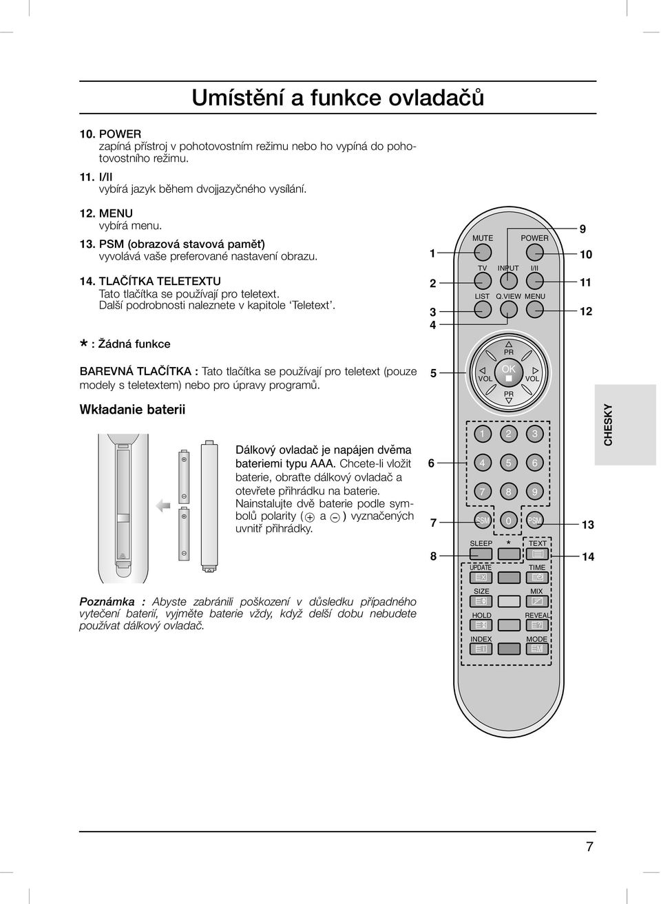 * : Îádná funkce BAREVNÁ TLAâÍTKA : Tato tlaãítka se pouïívají pro teletext (pouze modely s teletextem) nebo pro úpravy programû. Wk adanie baterii álkový ovladač je napájen dvěma bateriemi typu AAA.