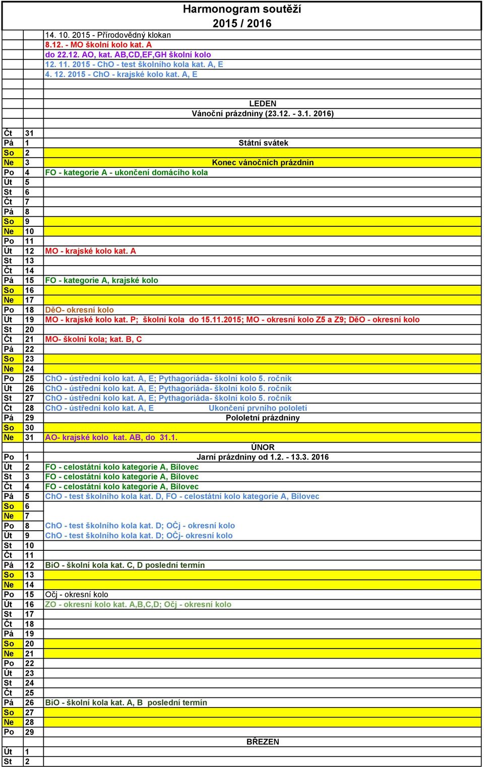 / 2016 LEDEN Vánoční prázdniny (23.12. - 3.1. 2016) Čt 31 Pá 1 Státní svátek So 2 Ne 3 Konec vánočních prázdnin Po 4 FO - kategorie A - ukončení domácího kola Út 5 St 6 Čt 7 Pá 8 So 9 Ne 10 Po 11 Út 12 MO - krajské kolo kat.