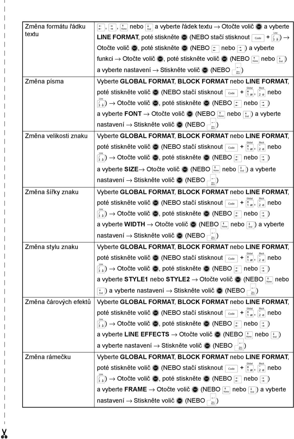 Stiskněte volič r (NEBO n) Vyberte GLOBAL FOAT, BLOCK FOAT nebo LINE FOAT, poté stiskněte volič r (NEBO stačí stisknout d + 1, 2 nebo 3) Otočte volič r, poté stiskněte r (NEBO j nebo k) a vyberte