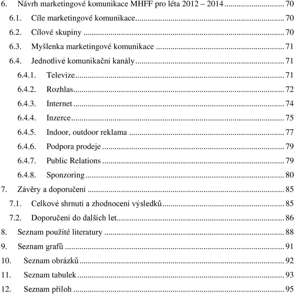 .. 77 6.4.6. Podpora prodeje... 79 6.4.7. Public Relations... 79 6.4.8. Sponzoring... 80 7. Závěry a doporučení... 85 7.1. Celkové shrnutí a zhodnocení výsledků... 85 7.2.