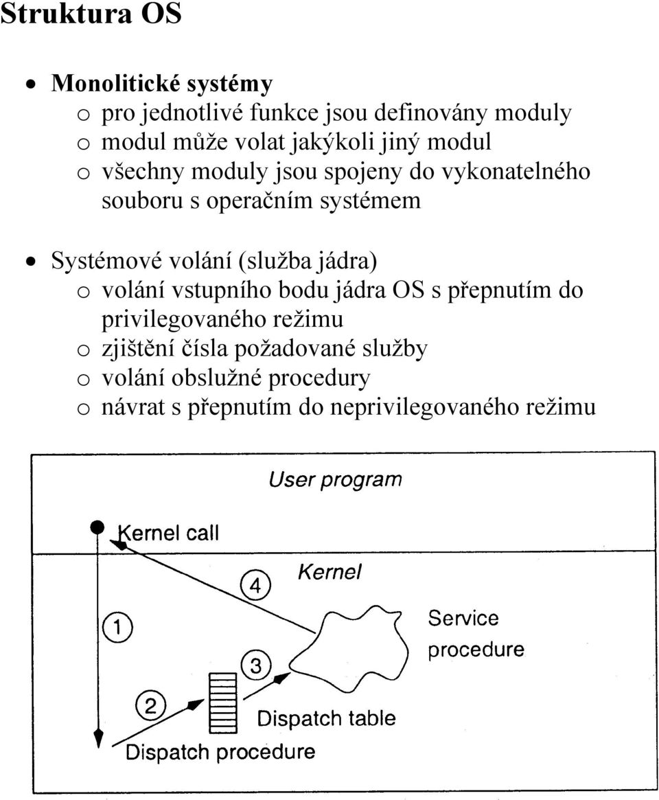 Systémové volání (služba jádra) o volání vstupního bodu jádra OS s přepnutím do privilegovaného režimu