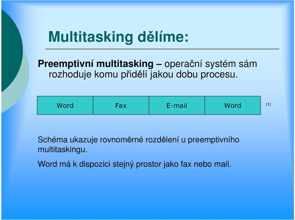 Word Fax E-mail Word [3] Schéma ukazuje rovnoměrné rozdělení u