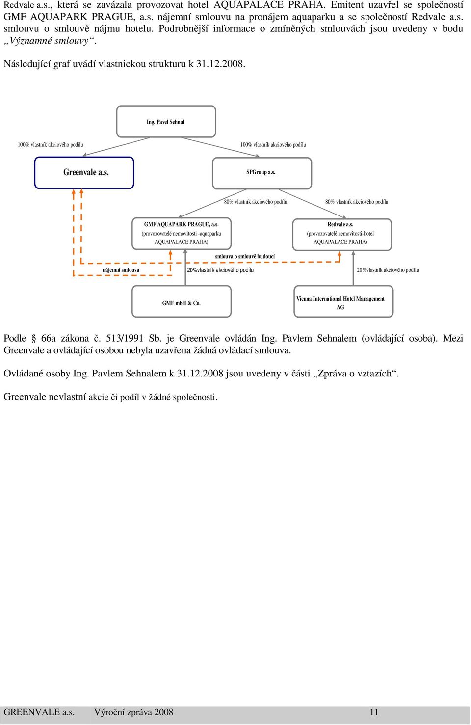 Pavel Sehnal 100% vlastník akciového podílu 100% vlastník akciového podílu Greenvale a.s. SPGroup a.s. 80% vlastník akciového podílu 80% vlastník akciového podílu GMF AQUAPARK PRAGUE, a.s. (provozovatelé nemovitosti -aquaparku AQUAPALACE PRAHA) Redvale a.