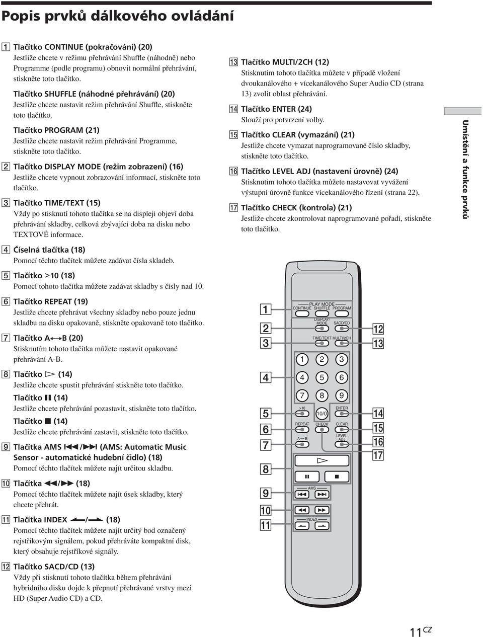 Tlačítko PROGRAM (21) Jestliže chcete nastavit režim přehrávání Programme, stiskněte toto tlačítko.