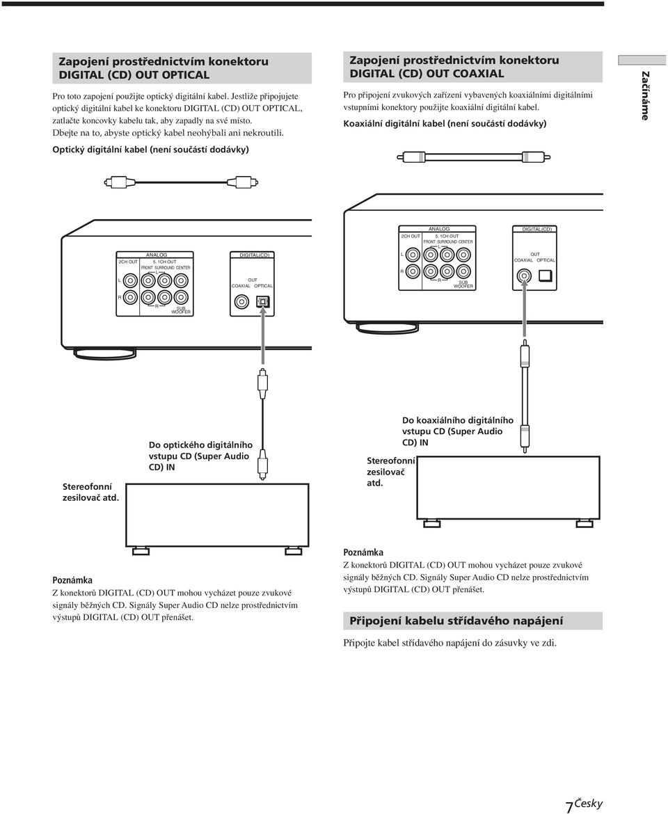 Optický digitální kabel (není součástí dodávky) Zapojení prostřednictvím konektoru DIGITAL (CD) OUT COAXIAL Pro připojení zvukových zařízení vybavených koaxiálními digitálními vstupními konektory